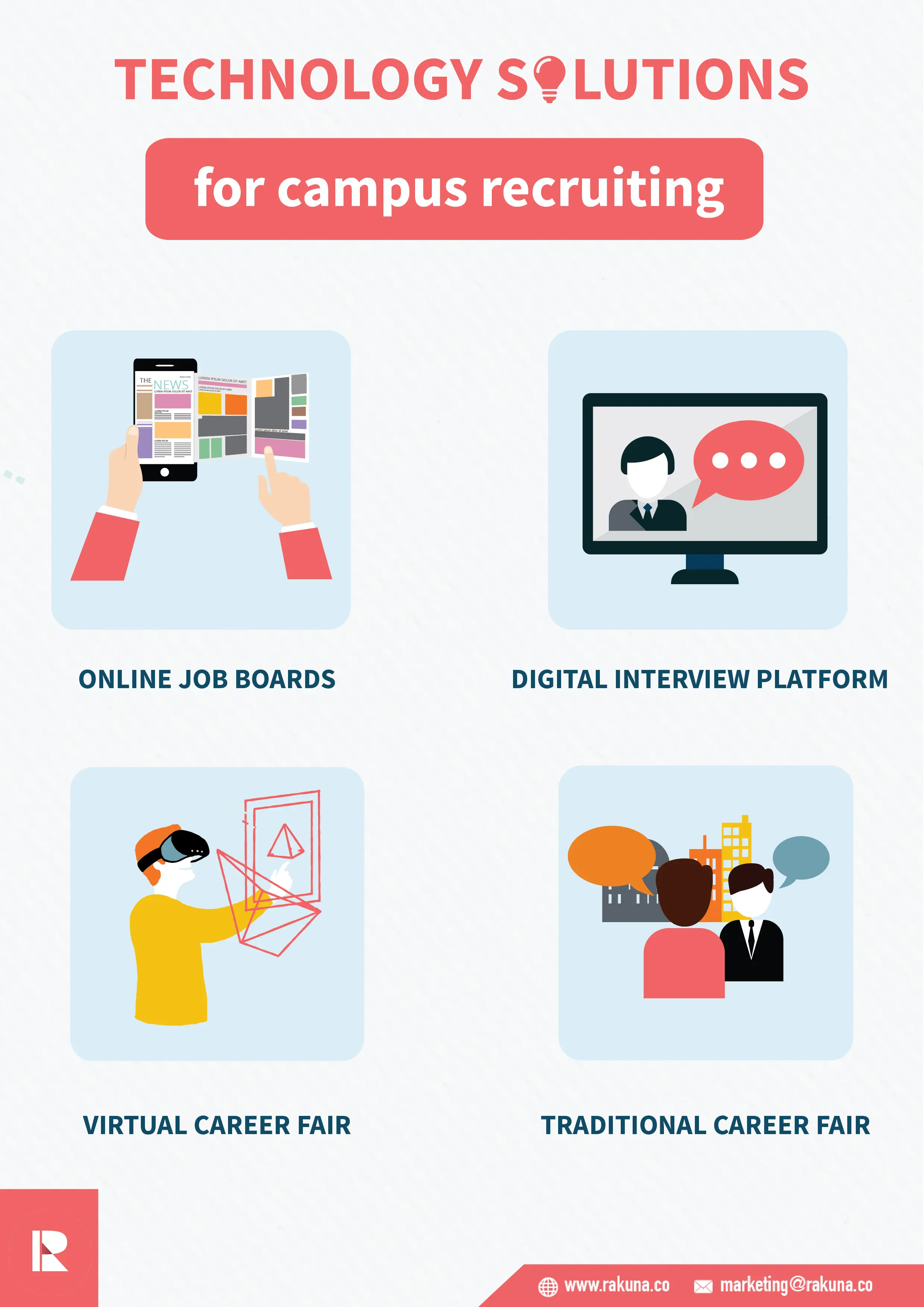 plan-campus-recruiting-strategy