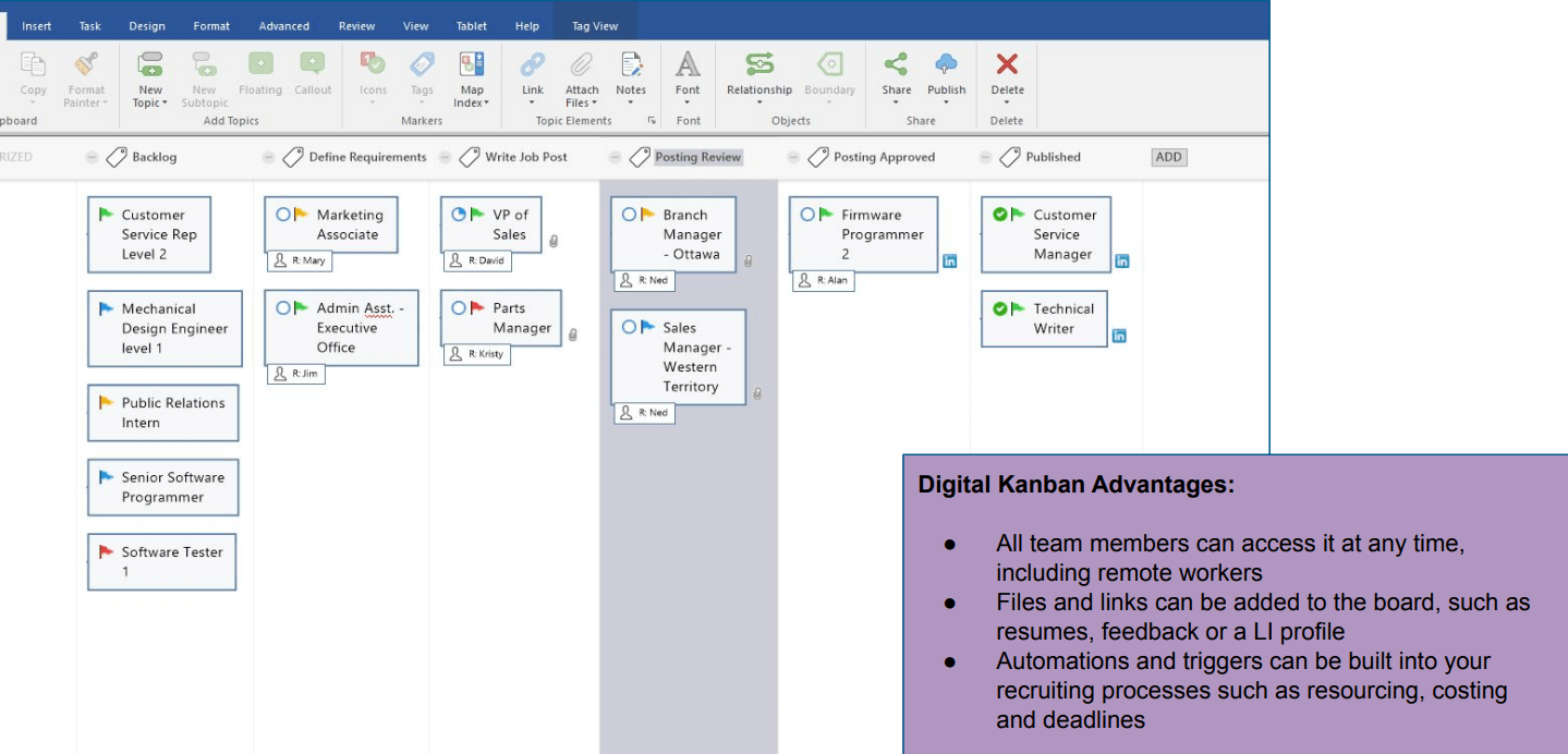 agile-recruitment-guide